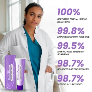 RevivaDerma Face & Body Scar Gel - Image 6