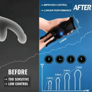 DualCore 360° Performance 4in1 Trainer - Image 2