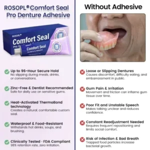 Comfort Seal Pro Denture Adhesive - Image 4