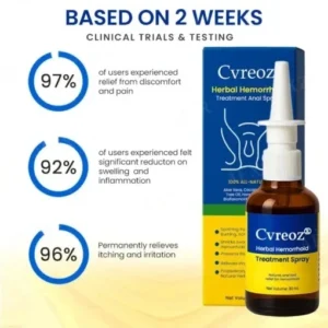 Herbal Hemorrhoid Treatment Anal Spray - Image 3