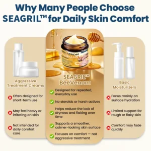 BeeVenom Psoriasis Treatment Cream - Image 5