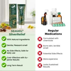 SilverRelief Joint Therapy Gel - Image 5