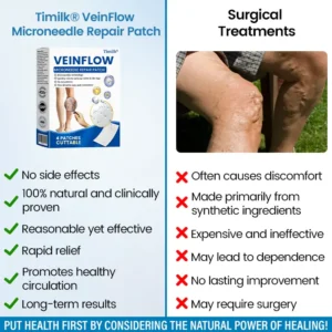 VeinFlow Microneedle Repair Patch - Image 3