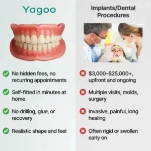 Full Denture with Strong Suction - Image 3