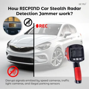RICPIND Stealth Shield Car Radar Detection RFID Blocker - Image 5