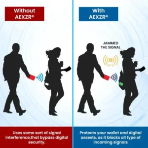 Anti-RFID Guard Card - Image 7