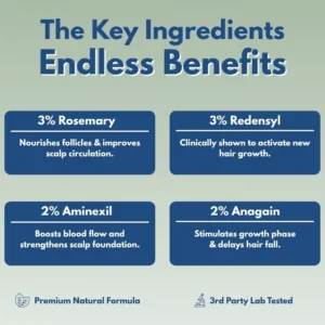 Hair Growth Serum - Image 4