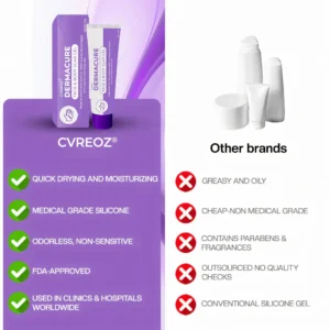 DermaCure Face & Body Scar Gel - Image 3