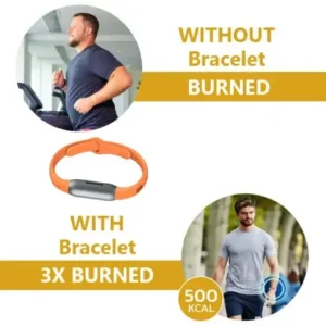 FitHeal SlimTech Band - Image 9