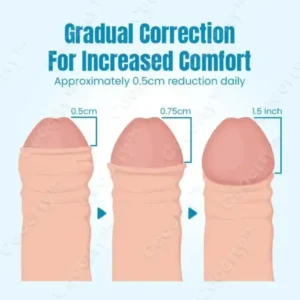 Foreskin Corrector Gel - Image 4