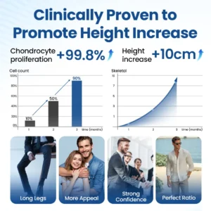 GH-Support Height Spray - Image 4