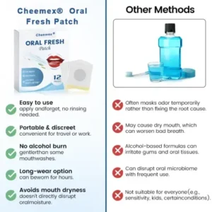 Oral Fresh Patch - Image 2
