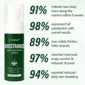 BioStrand Hair Growth Spray - Image 7