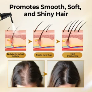 CollagenGrow Peptides Hair Growth Spray - Image 5