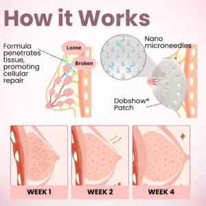 Breast Enhancement Nano Patch - Image 6