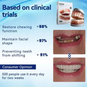 - Premium Denture - Image 3
