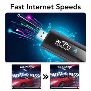 Portable Satellite WiFi USB - Image 5