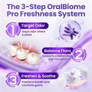 ✨FRESH-BREATH UPGRADE FOR DAILY USE 💜 OralBiome Pro Spray 🦷 Probiotic Support for Fresh Breath, Gum Comfort & Oral Balance ✨ - Image 5