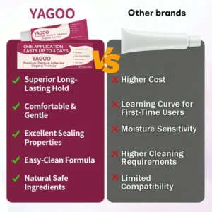 🎄💖Final 3 🦷 YAGOOFirmHold Denture Adhesive — Up to 10 Days of Slip-Free Hold🦷 - Image 6