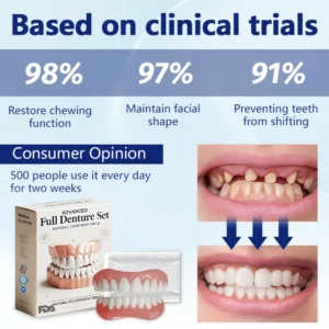 𝐀𝐝𝐯𝐚𝐧𝐜𝐞𝐝 𝐂𝐮𝐬𝐭𝐨𝐦𝐢𝐳𝐞𝐝 𝐅𝐮𝐥𝐥 𝐃𝐞𝐧𝐭𝐮𝐫𝐞 𝐒𝐞𝐭🦷 (🌱Limited time discount last 30 minutes🌱)🌱🌱 - Image 12