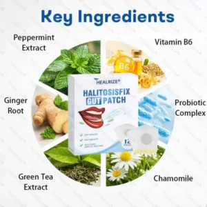 HalitosisFix Gut Patch