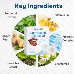 HalitosisFix Gut Patch