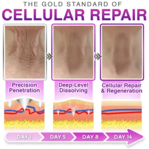 3-in-1 Microneedle Anti-Aging Patch - Image 2