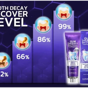 Bee Poison Dental Treatment Toothpaste - Image 3