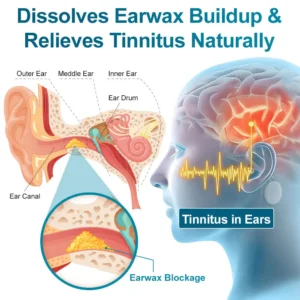 EaseHear Instant Hearing Support & Tinnitus Relief Patches - Image 8