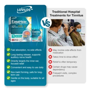 EaseHear Instant Hearing Support & Tinnitus Relief Patches - Image 2