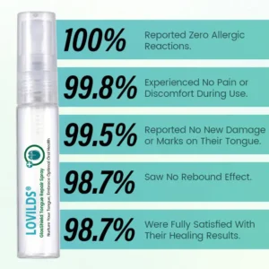 GlosShield Tongue Repair Spray - Image 8