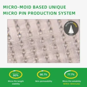 Microneedle Patch - Image 7