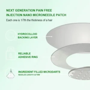 New 2026 Upgrade: 𝑩𝒆𝒓𝑏𝘦𝘳𝑖𝗇𝒆 𝟔-𝗶𝙣-𝟏 𝑁𝑎𝑛𝑜 𝘔𝘪𝘤𝘳𝘰𝘯𝘦𝘦𝘥𝘭𝘦 𝖯𝚊𝗍𝖼𝗁 with Science-Backed Formula - Image 18