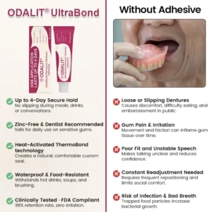 UltraBond Premium Denture Adhesive - Image 3