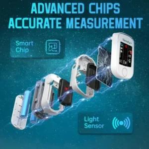 Non-Invasive Glucose Monitor - Image 3