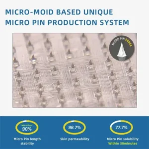 ✅ Official Store: Nano-Microneedle Joint Patch - Image 7