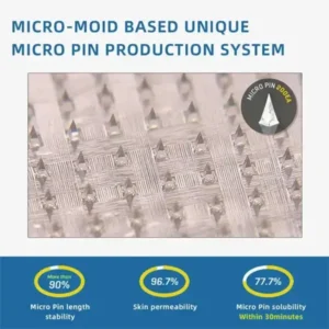 ✅ Official Store: Nano-Microneedle Joint Patch - Image 9