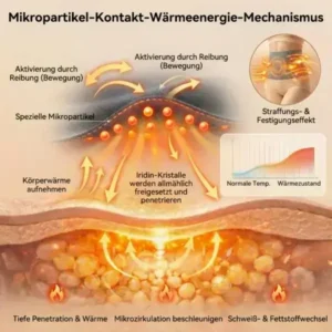 2026 NEUERSCHEINUNG 𝐌𝐨𝐫𝐢𝐧𝐠𝐚 & 𝐁𝐞𝐫𝐛𝐞𝐫𝐢𝐧 4In1 MikropartikelFormungs & FettverbrennungsShorts - Image 20