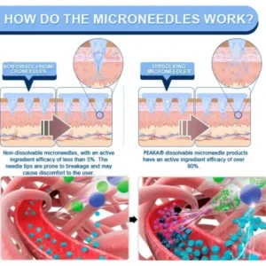 NANO MICRONEEDLE PATCH - Image 10
