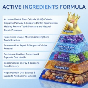 🦷 Tideglusib Fast‑Dissolving Tooth & Gum Repair Oral Strips 😁 (Supports tooth repair and helps relieve gum discomfort and other common oral concerns) - Image 10