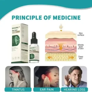 Ear Care Drops - Image 5