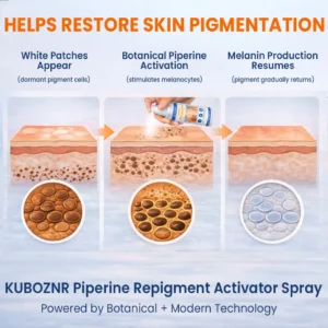 Piperine Repigment Activator Spray - Image 2