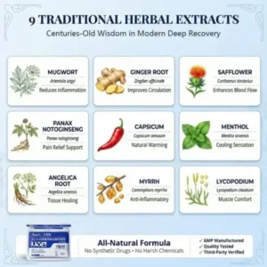 2026 UltraRelief: Stop Back & Knee Pain in Minutes | Advanced Herbal Formula - Image 6
