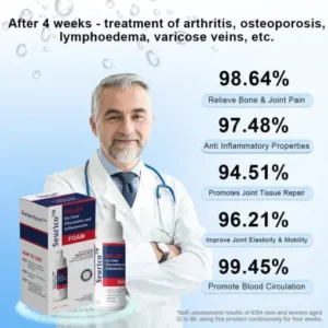Joint & Bone Pain Foam Spray - Image 4