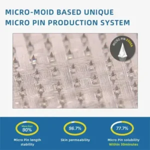 NanoMicroneedle Joint Patch - Image 9