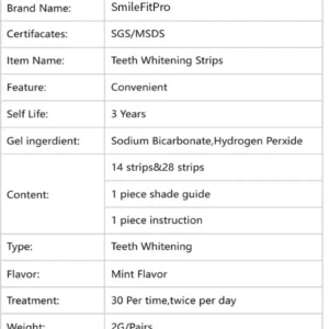 Teeth Whitening Strips - Image 17