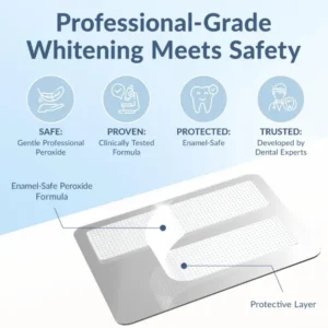 Teeth Whitening Strips - Image 7