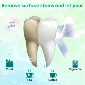 Teeth Whitening Strips - Image 5