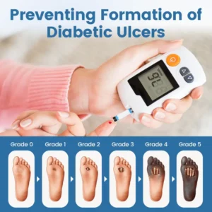 AngioVita Diabetic Care Spray - Image 10