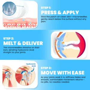 JointFlexX Hyaluronic Microneedle Patch - Image 9